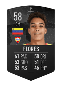 Xavier Flores CONMEBOL SUDAMERICANA 58 OVR
