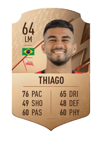 Thiago Rare 64 OVR