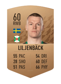 Anton Liljenbäck Common 60 OVR