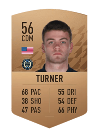 Cole Turner Common 56 OVR