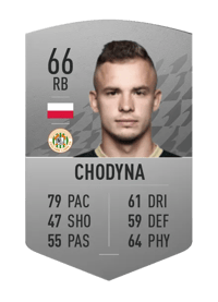 Kacper Chodyna Common 66 OVR