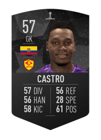 Bismar Castro CONMEBOL SUDAMERICANA 57 OVR
