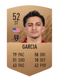 Christopher Garcia Common 52 OVR