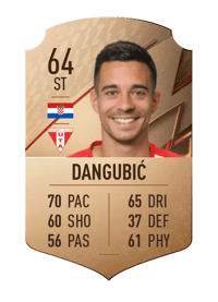 Filip Dangubić Rare 64 OVR