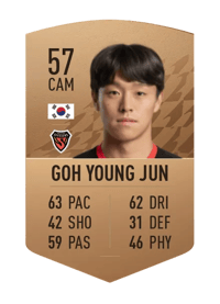 Goh Young Jun Common 57 OVR