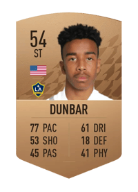 Cameron Dunbar Common 54 OVR