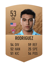Abraham Rodriguez Common 53 OVR