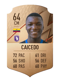Moisés Caicedo Rare 64 OVR