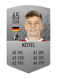 Yannik Keitel Common 65 OVR