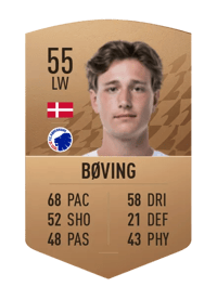 William Bøving Common 55 OVR