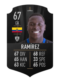 Wellington Ramírez CONMEBOL LIBERTADORES 67 OVR