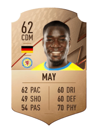 Iba May Rare 62 OVR