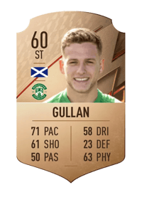 Jamie Gullan Rare 60 OVR