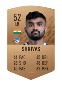 Parag Shrivas Common 52 OVR