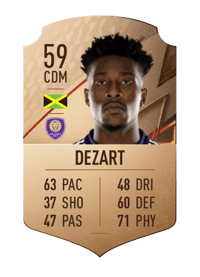 Joey DeZart Rare 59 OVR