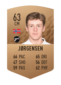 Filip Jørgensen Common 63 OVR