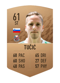 Milan Tučić Common 61 OVR