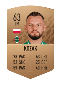 Miłosz Kozak Common 63 OVR