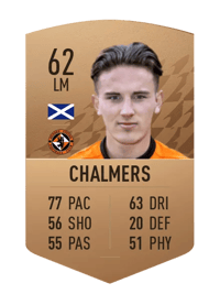 Logan Chalmers Common 62 OVR