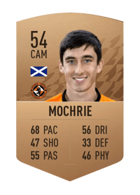 Chris Mochrie Common 54 OVR