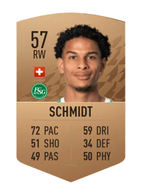 Isaac Schmidt Common 57 OVR