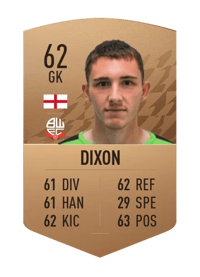 Joel Dixon Common 62 OVR