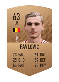 Damjan Pavlovic Common 63 OVR