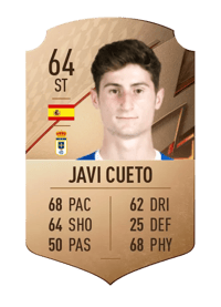 Javi Cueto Rare 64 OVR
