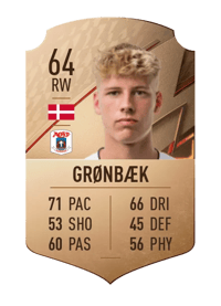 Albert Grønbæk Rare 64 OVR
