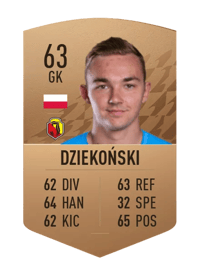 Xavier Dziekoński Common 63 OVR