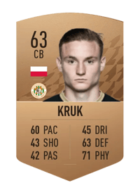Kamil Kruk Common 63 OVR