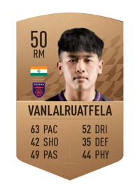 Isak Vanlalruatfela Common 50 OVR