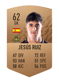 Jesús Ruiz Common 62 OVR