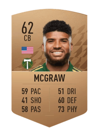 Zac McGraw Common 62 OVR
