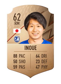 Kenta Inoue Rare 62 OVR