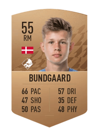 Filip Bundgaard Common 55 OVR
