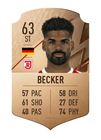 André Becker Rare 63 OVR