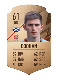 Ross Doohan Rare 61 OVR