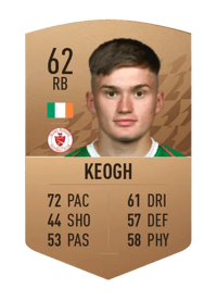 Seamas Keogh Common 62 OVR