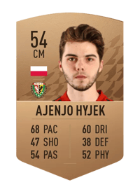 Javier Ajenjo Hyjek Common 54 OVR