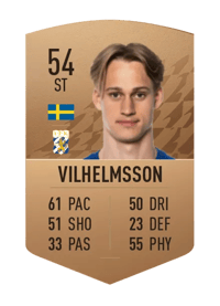Oscar Vilhelmsson Common 54 OVR