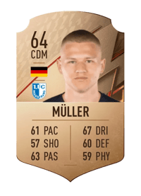 Andreas Müller Rare 64 OVR