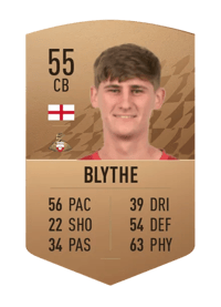 Ben Blythe Common 55 OVR