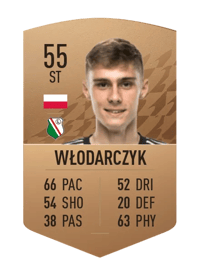 Szymon Włodarczyk Common 55 OVR