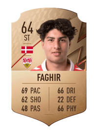 Wahid Faghir Rare 64 OVR