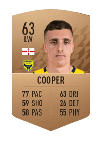 Joel Cooper Common 63 OVR
