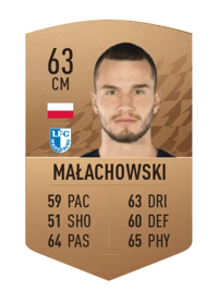 Adrian Małachowski Common 63 OVR