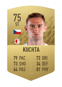 Jan Kuchta Common 75 OVR
