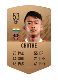 Makan Winkle Chothe Common 53 OVR