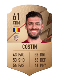 Raul Costin Rare 61 OVR